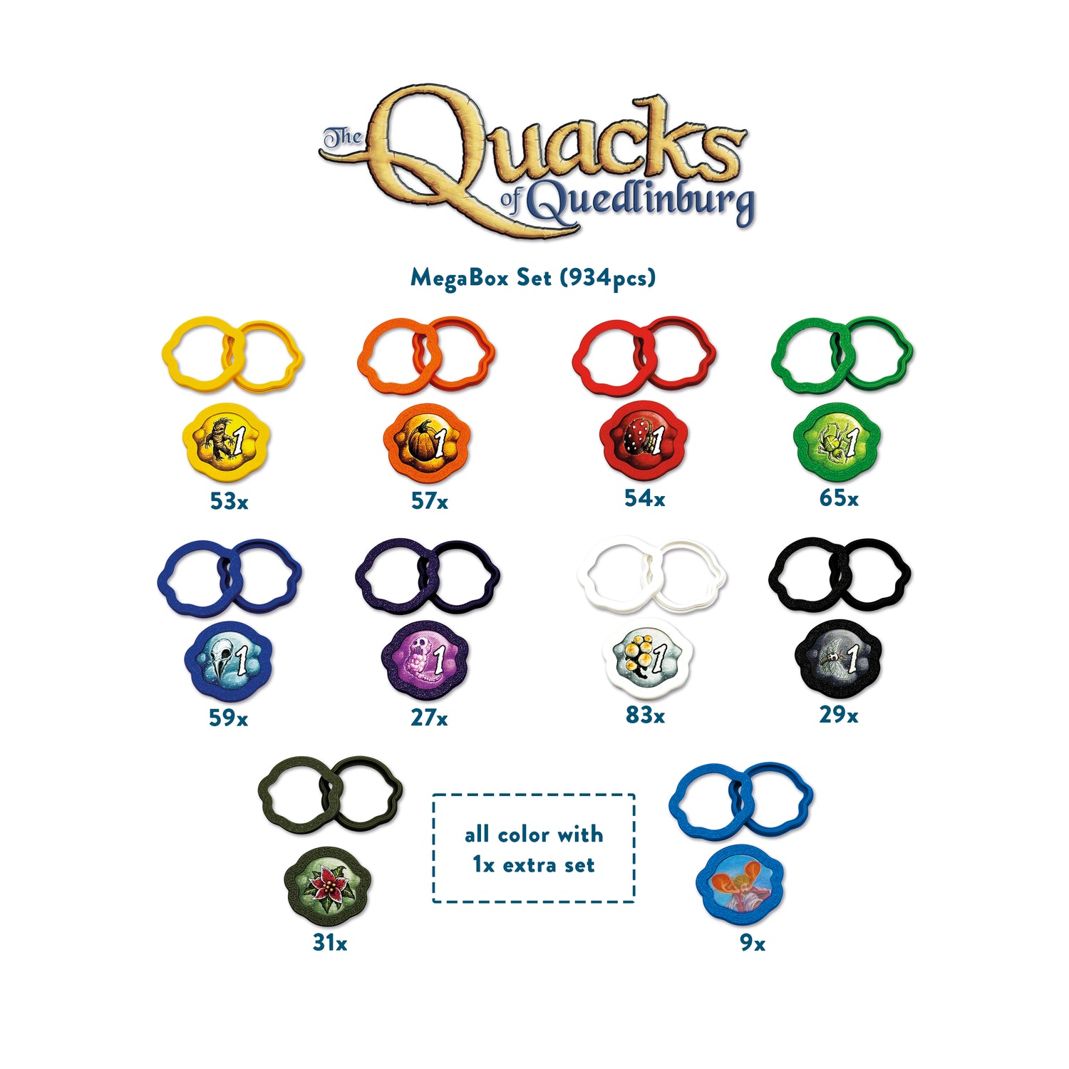 Die Quacksalber von Quedlinburg – 3D Deluxe Protection Token Case Set (934 Stk)